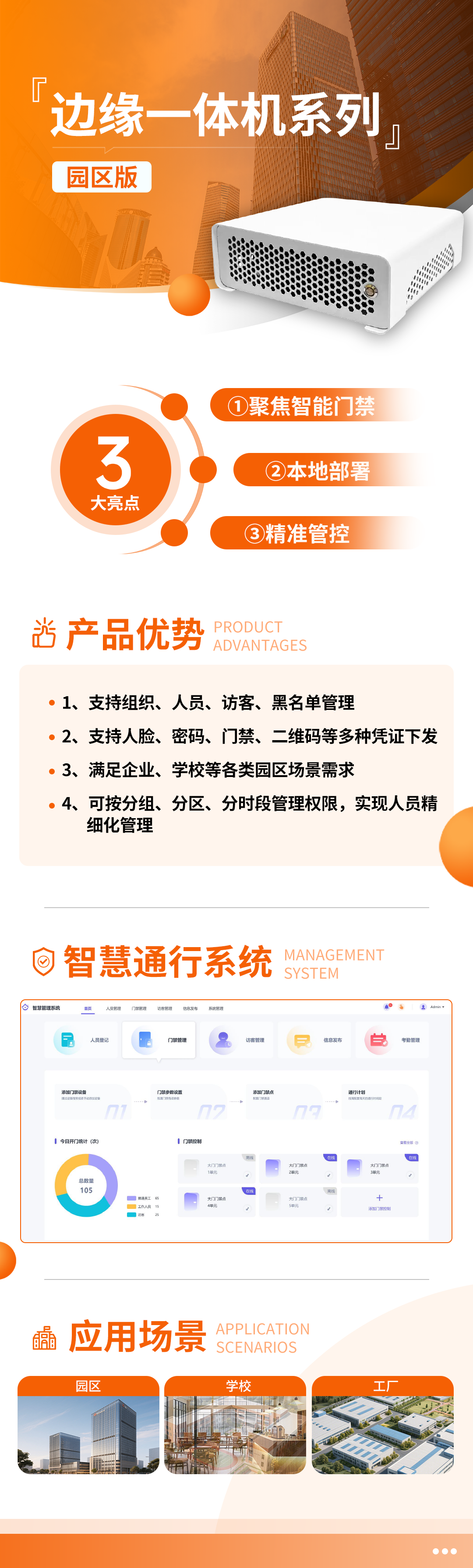 邊緣一體機(jī)園區(qū)版.png
