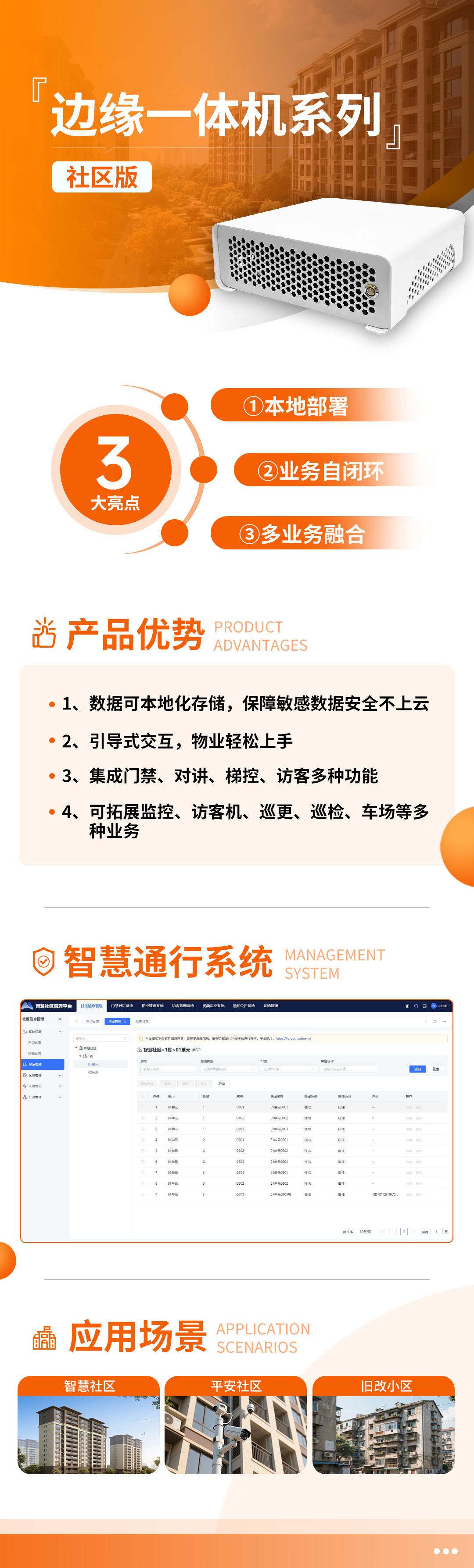 2邊緣一體機(jī)社區(qū)版.png